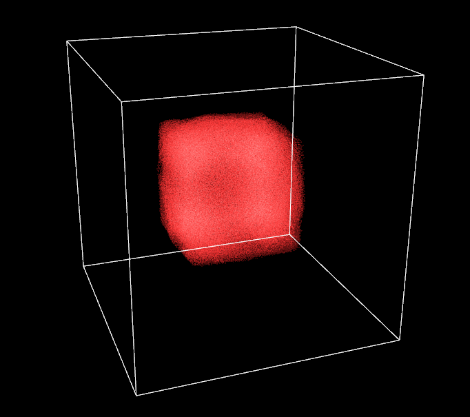 additiveBlending