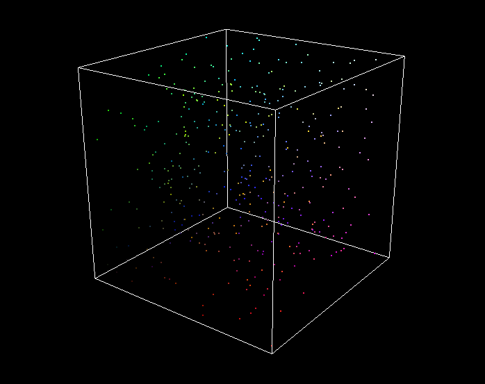 BoxWithParticles