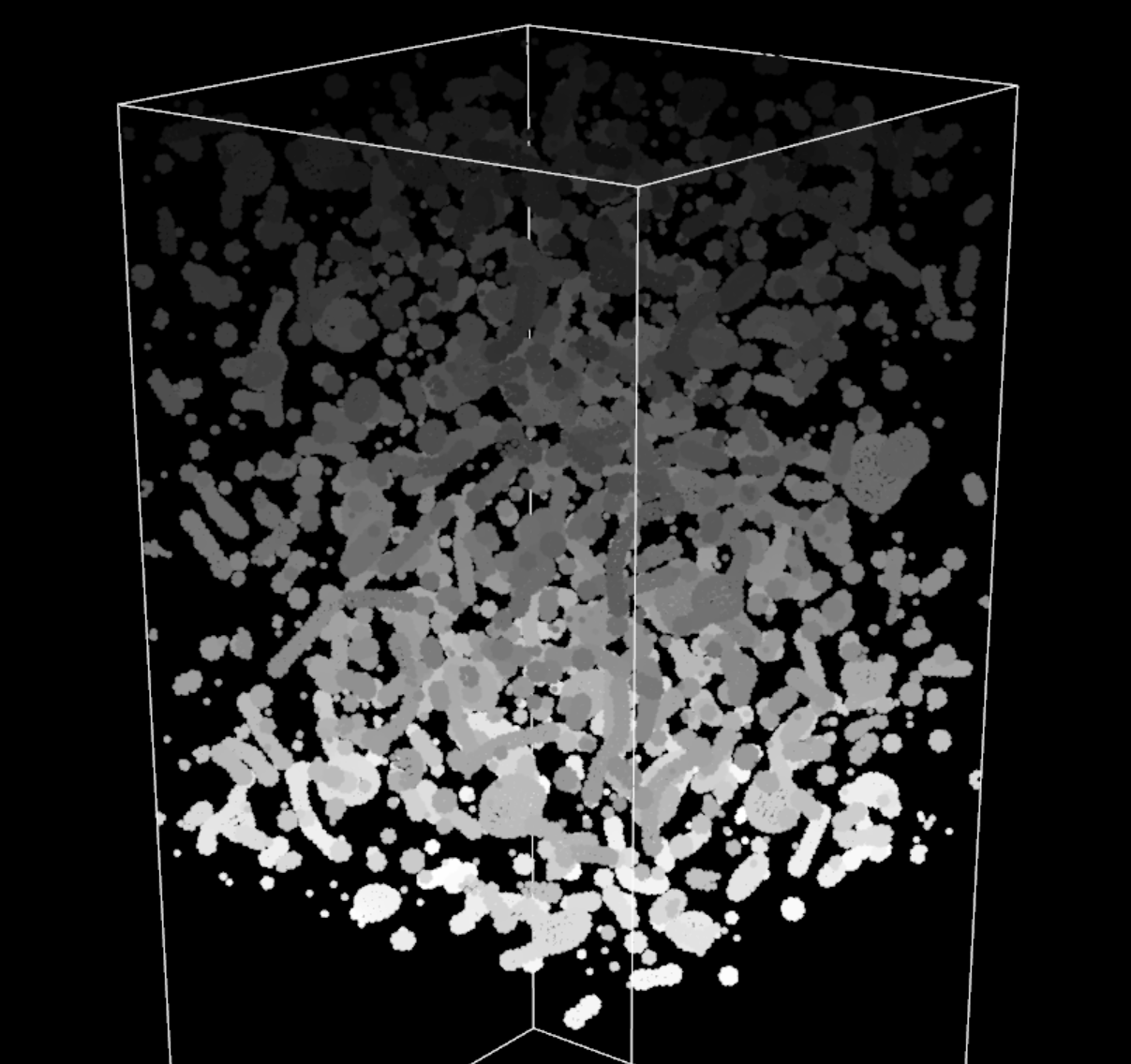 Periodic Boundary Conditions for Position Based Dynamics